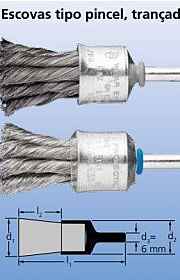 Escova circular trançada Escova circular trançada