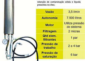 Tecido Microfibra Tecido Microfibra